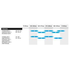 ROWER BERGAMONT HORIZON 6 GENT ROZ.56 2021-126354