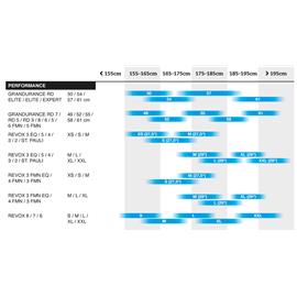 ROWER BERGAMONT GRANDURANCE RD 5 58CM 2022 • ROWER BERGAMONT GRANDURANCE RD 5 • Rozmiar: XL-133946