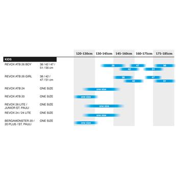 ROWER BERGAMONT REVOX 24 LITE BLUE 2022-122930