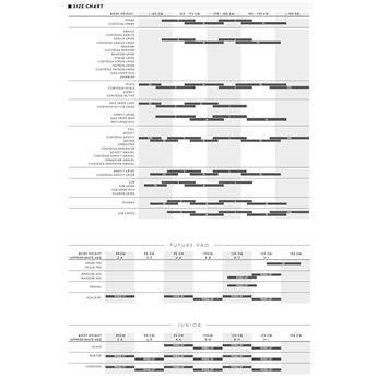 ROWER SCOTT SUB SPORT 20 MEN ROZ.M 2023-131263