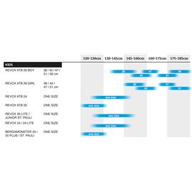 ROWER BERGAMONT BERGAMONSTER 20 PLUS YELLOW 2024-133983