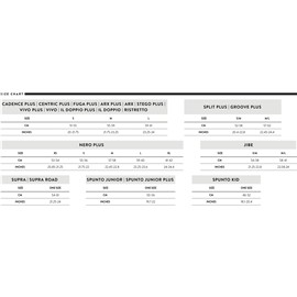 KASK SCOTT ARGO PLUS MOS GREE ROZ.M/L 58-61CM -124967