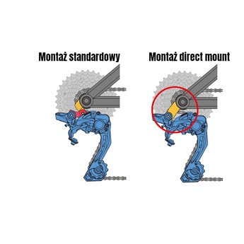 HAK DO RAMY SCOTT TA 12 BOOST DM KARBONOWY TRÓJKĄT-140032