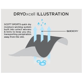 SPODENKI SCOTT RC PRO BLK/YELLOW ROZ.M 2023-130303