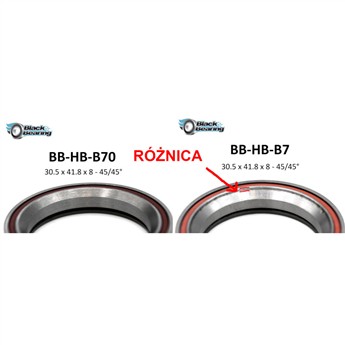 ŁOŻYSKO BLACKBEARING B7 30,5x41,8x8 45/45 1" 1/8-160658
