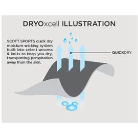 KOSZULKA SCOTT W'S TRAIL FLOW GREEN ROZ.XS 2022-126565