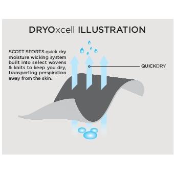 KOSZULKA SCOTT W'S TRAIL VERTIC PRO PIN ROZ.L 2022-126633