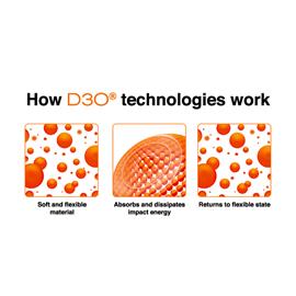 OCHRANIACZE SCOTT GRENADE EVO ŁOKIEĆ ROZ.L 2023-115870