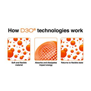 OCHRANIACZE SCOTT GRENADE EVO ŁOKIEĆ ROZ.L 2023-115870