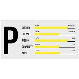 KLOCKI MAGURA 9P MT5/MT7 2701627-109270