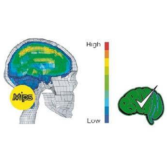 KASK SCOTT STEGO PLUS UNICORN PURPLE ROZ.M 55-59CM-134652